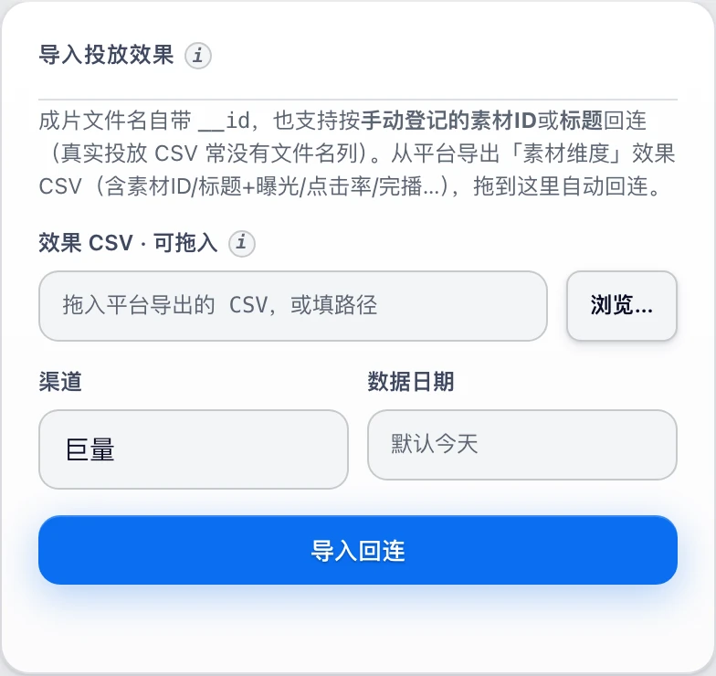 数据飞轮左栏:导入投放效果 CSV、登记投放的操作卡
