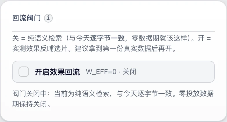 数据飞轮回流阀门:开启效果回流开关，默认关闭