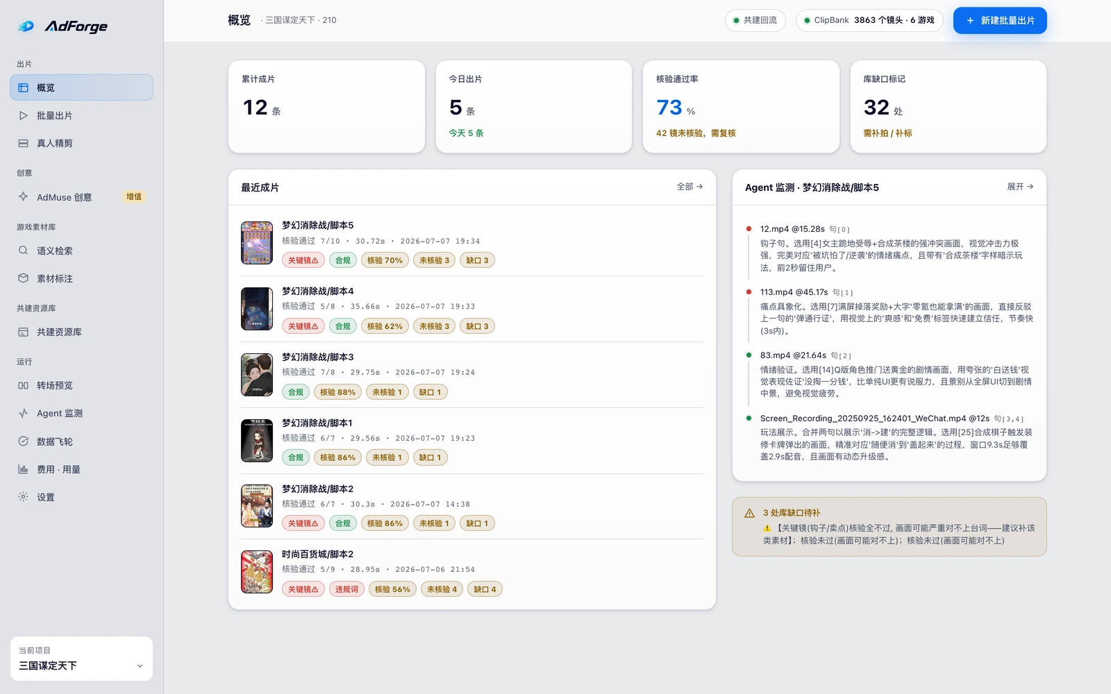 概览首页:四张数字卡、最近成片墙、右侧决策轨迹预览